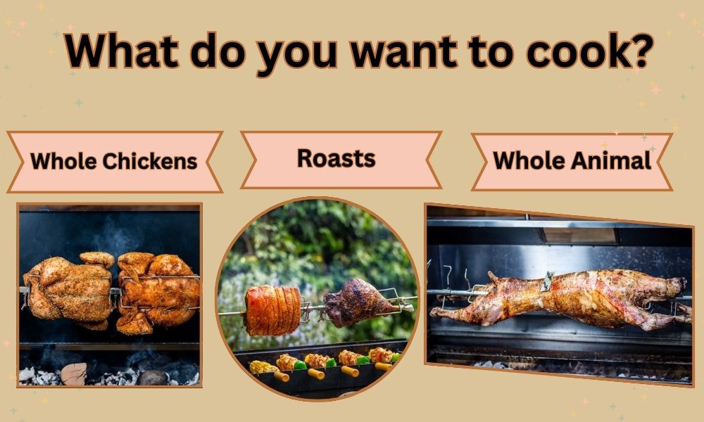 BBQ spit rotisserie cooking options showing whole chickens, a pork roast with vegetables, and a whole lamb roasting on a spit, with text 'What do you want to cook?